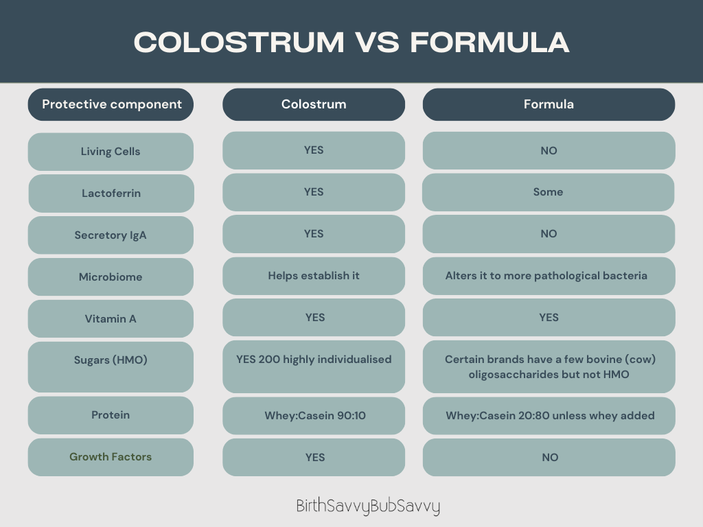 colostrum liquid gold